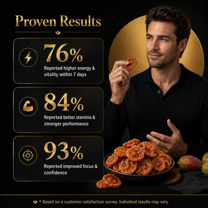 ✅🏆Ultimate Testosterone Revival 🔥🦃Antioxidant-Rich Rosa Roxburghii Slices for Better Bedroom Performance | Support Energy, Stamina & Bedroom Confidence Naturally-C7
