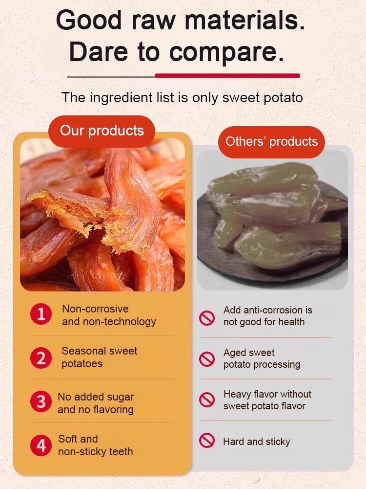 🫚🍠Say goodbye to high-calorie guilt! 🍯Satisfy your cravings with our sweet Dried Sweet Potato slices-K3