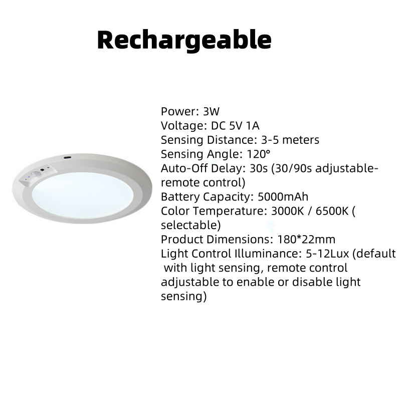 ✨ Rechargeable Motion Sensor Ceiling Light – Auto-On/Off, Magnetic Mount & Waterproof for Closet, Stairs, Garage & Balcony 🔦🏡