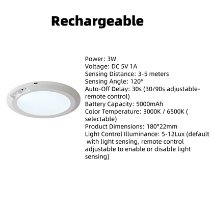 ✨ Rechargeable Motion Sensor Ceiling Light – Auto-On/Off, Magnetic Mount & Waterproof for Closet, Stairs, Garage & Balcony 🔦🏡